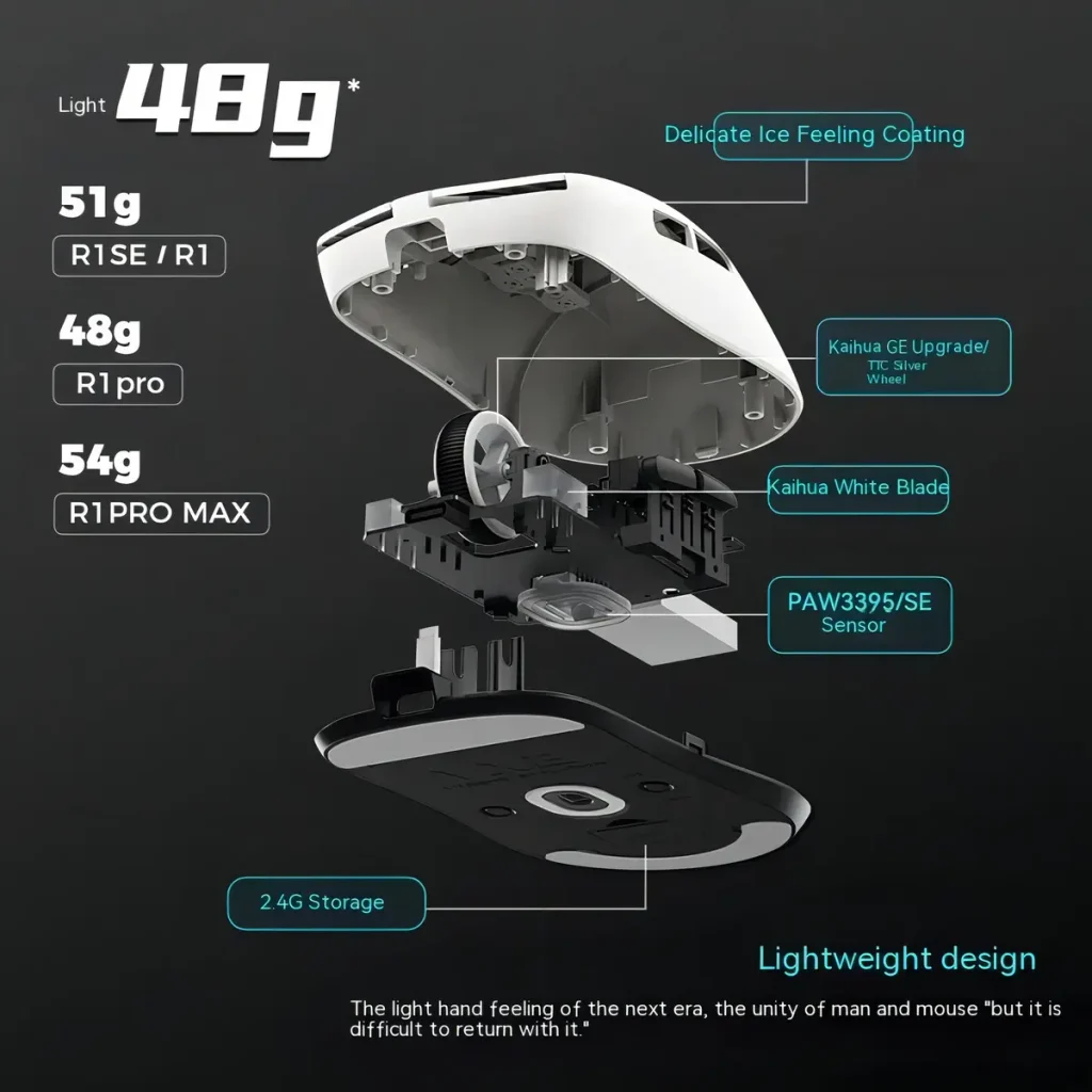 Mouse Gamer Vgn Vxe Dragonfly R1 Se Paw 3395 Tri-mode melhor custo beneficio